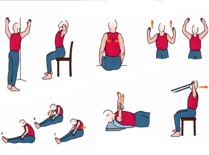 Ejercicios físicos en el tratamiento de la osteocondrosis